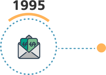 Year 1995 with a payment envelope icon